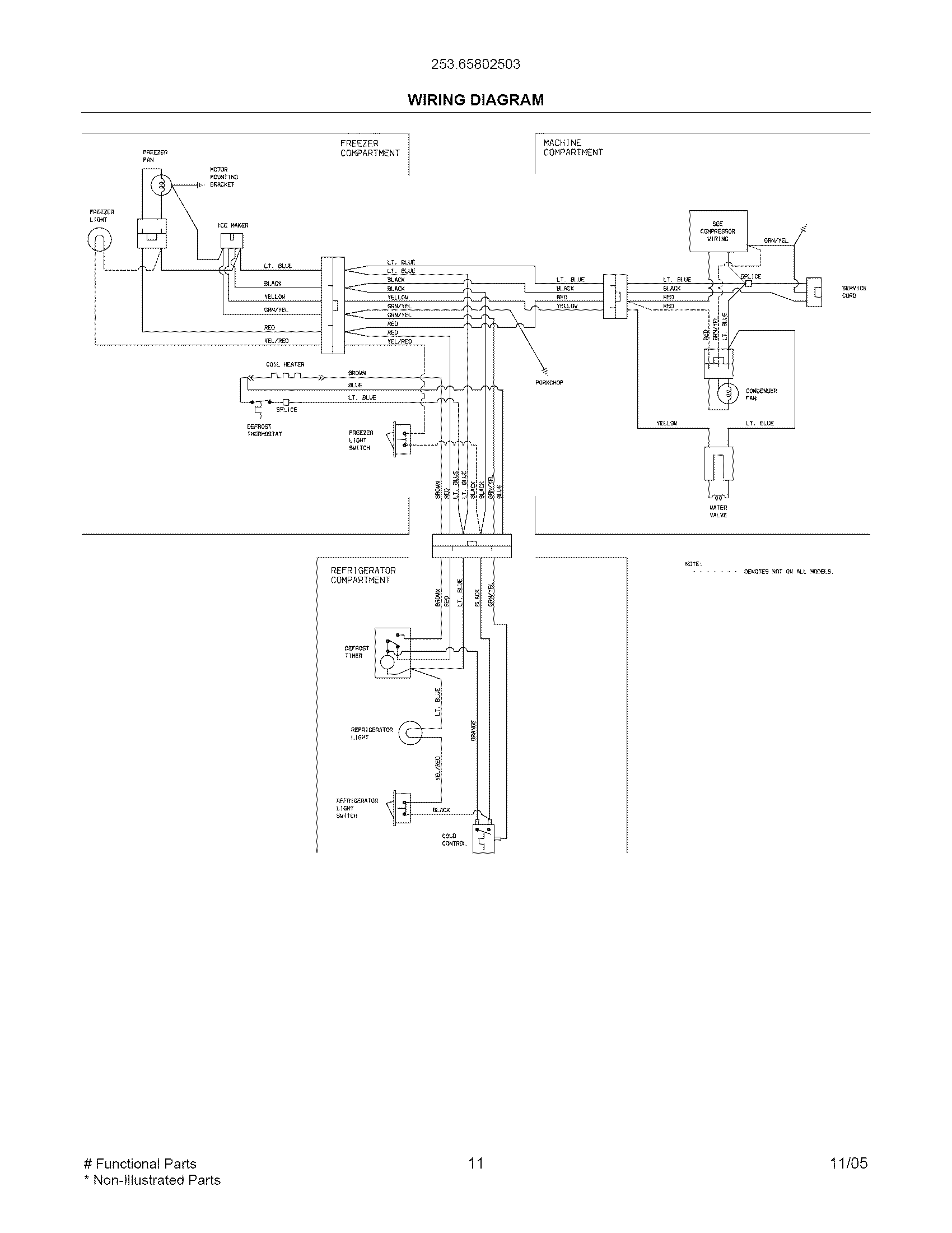 Wiring diagram