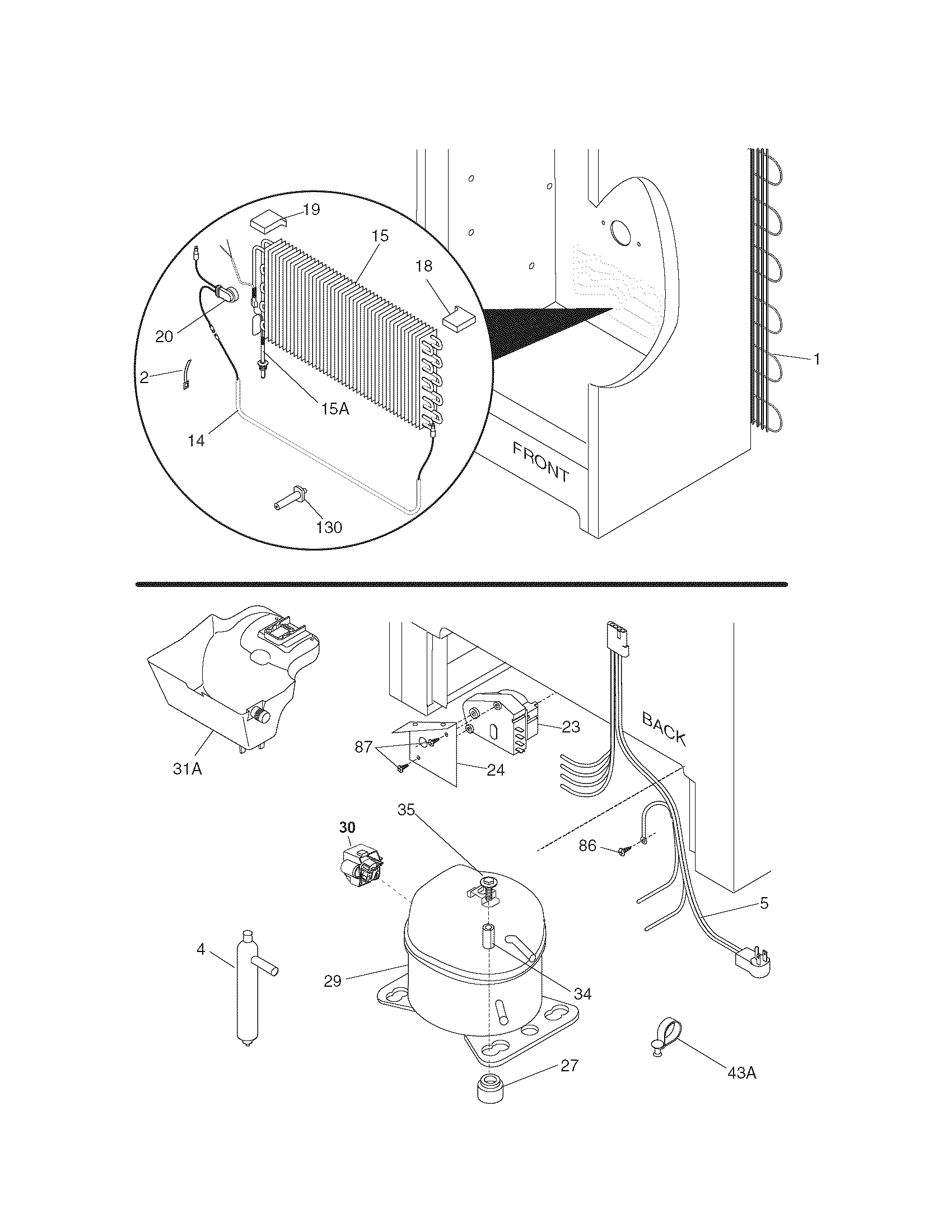 System