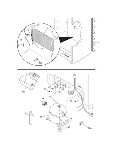 System