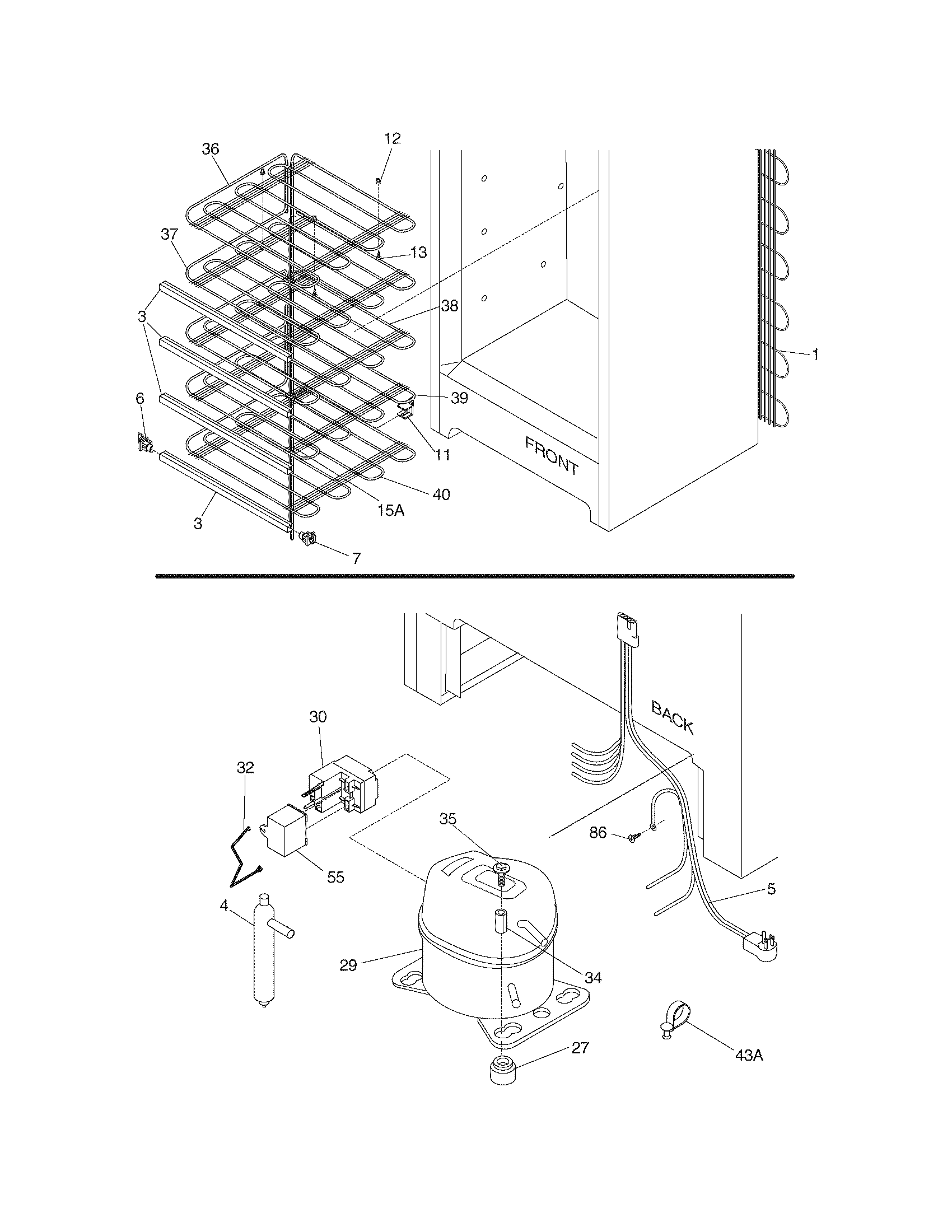 System