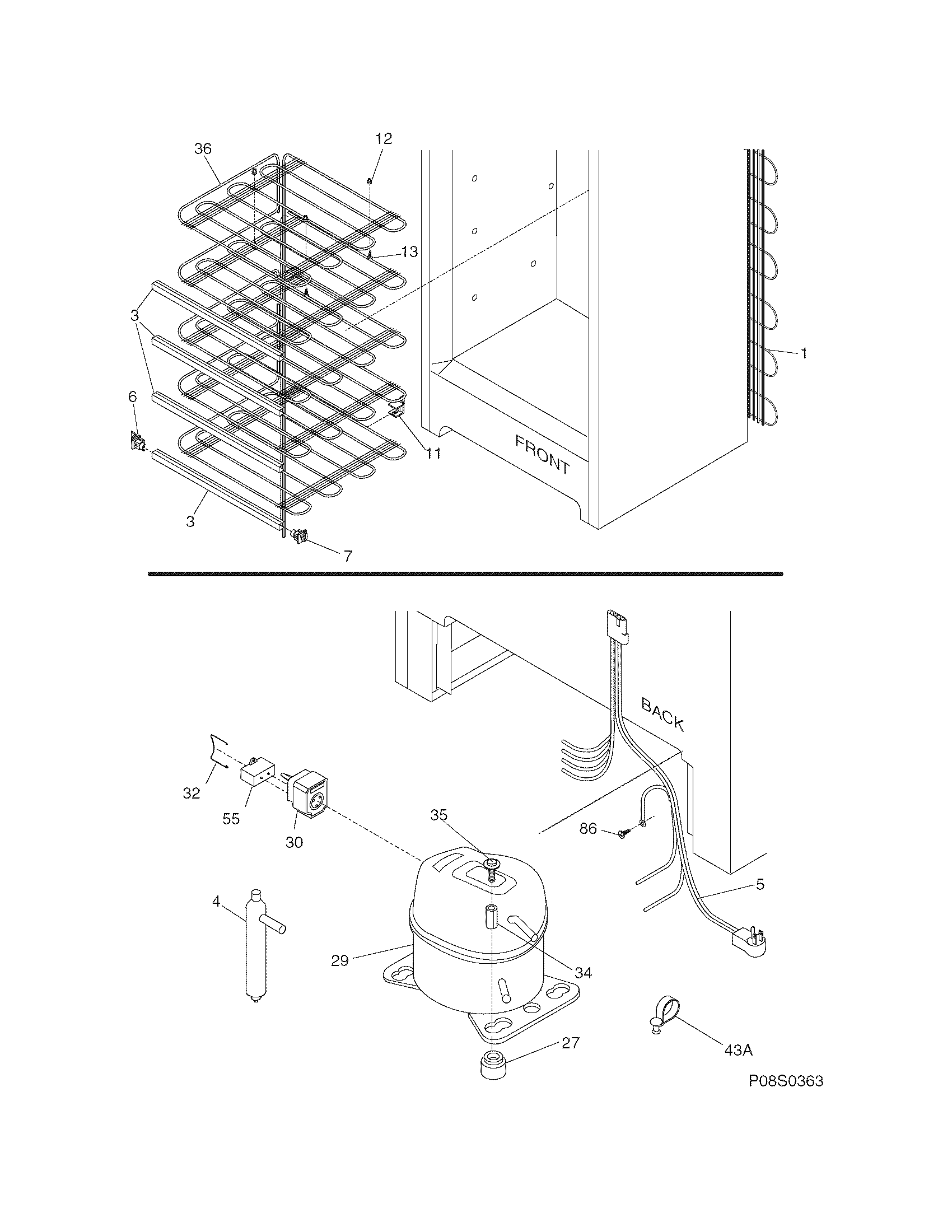 System