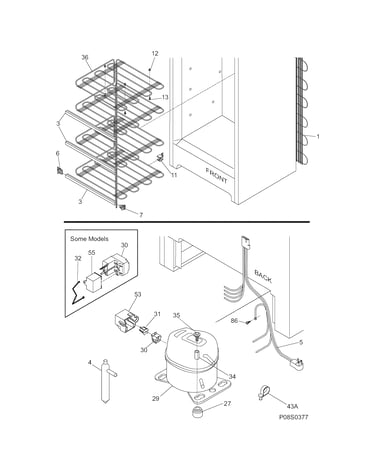 System