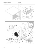System
