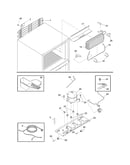 System