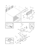 System