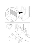 System