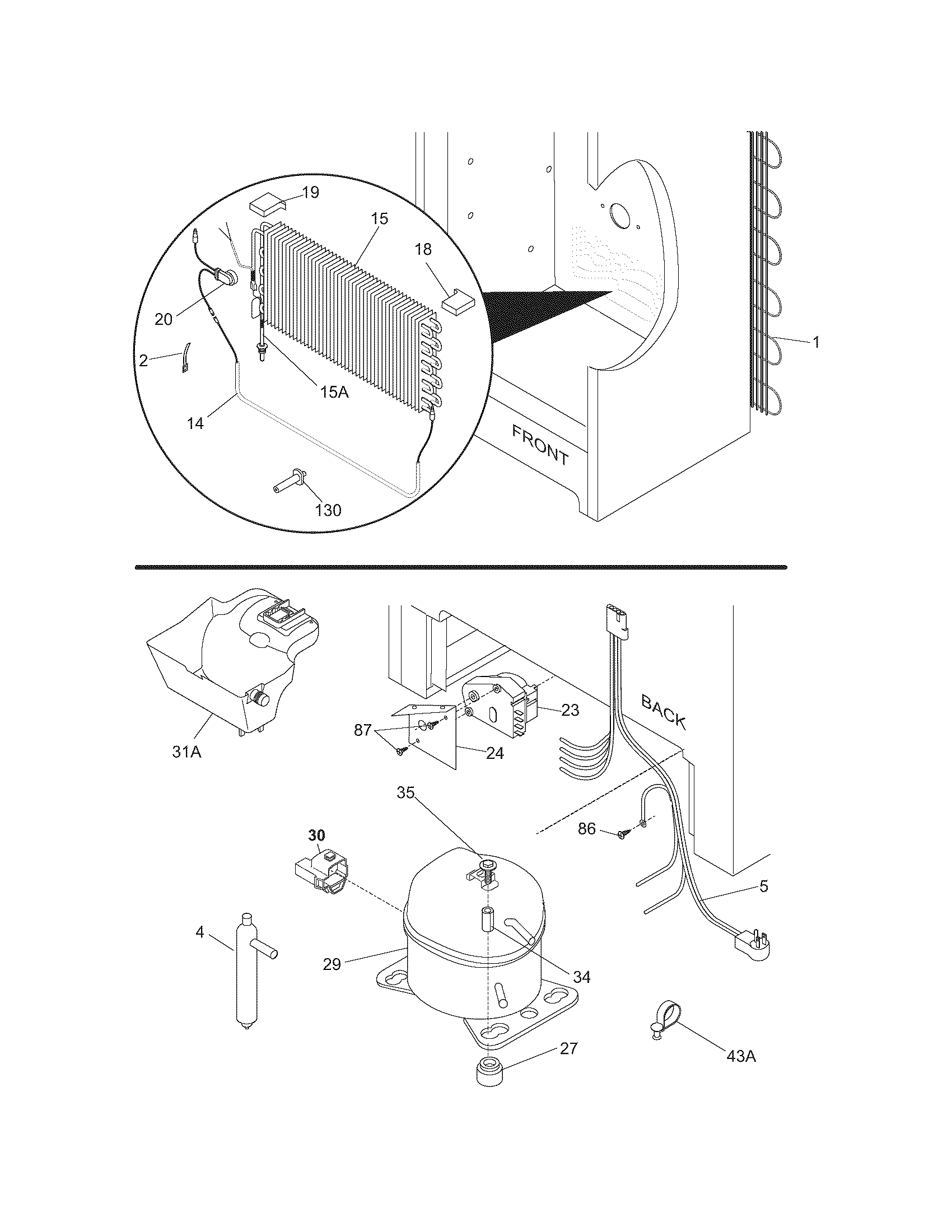 System