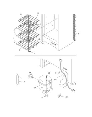 System