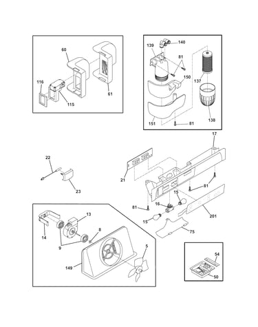 Controls
