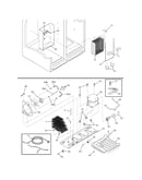 System