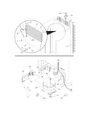 System
