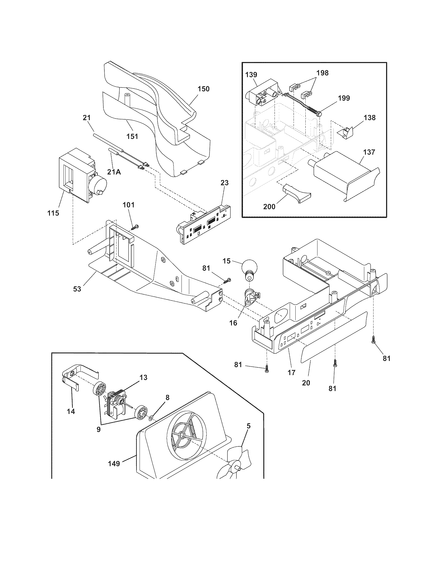Controls