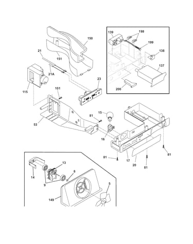Controls