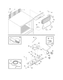 System