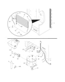 System