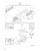System