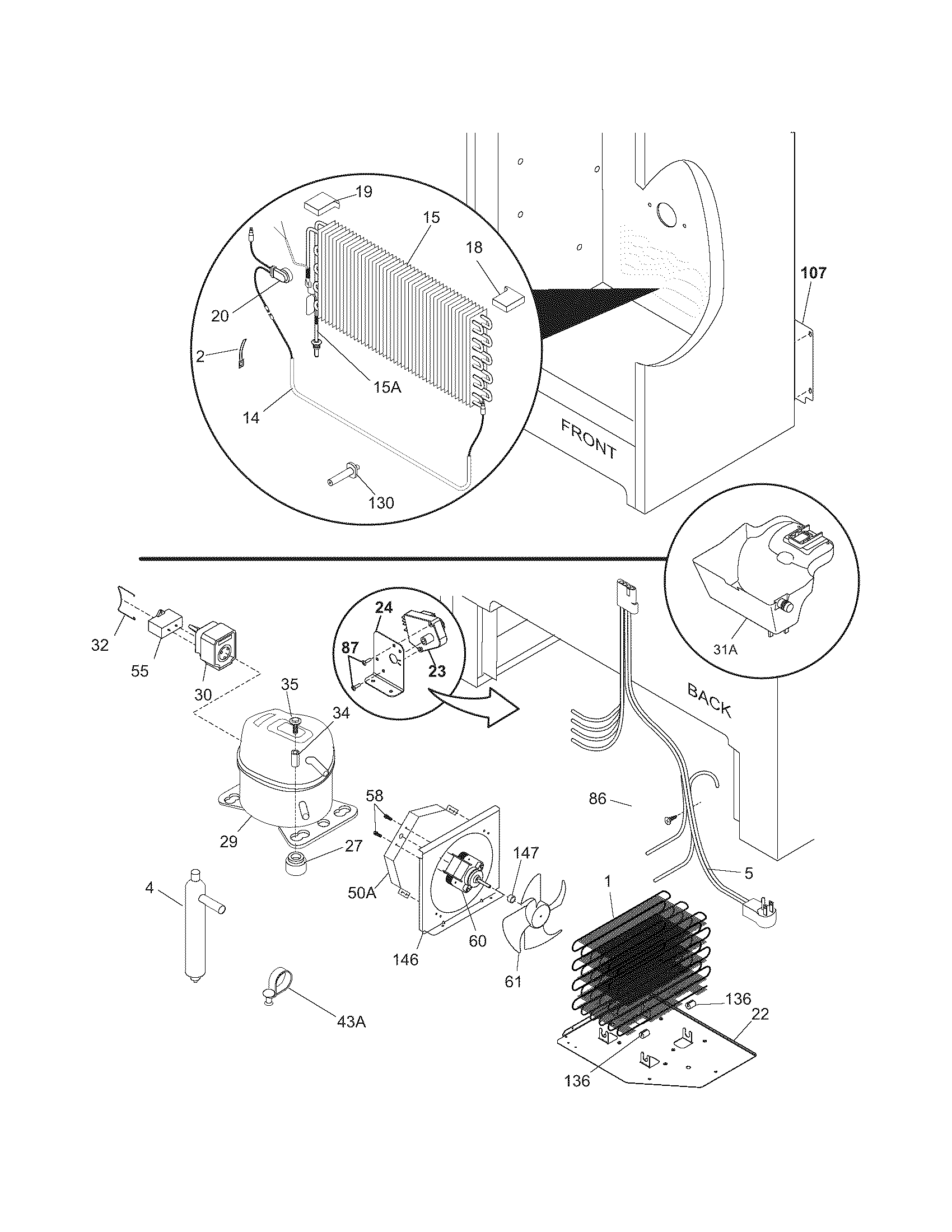 System