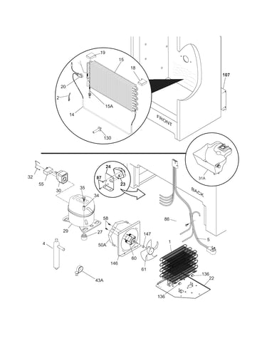 System