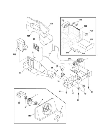 Controls