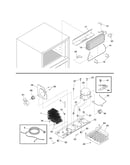 System