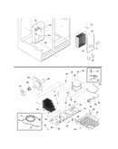 System