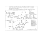 Frigidaire LGQ7000ES0 wiring diagram diagram