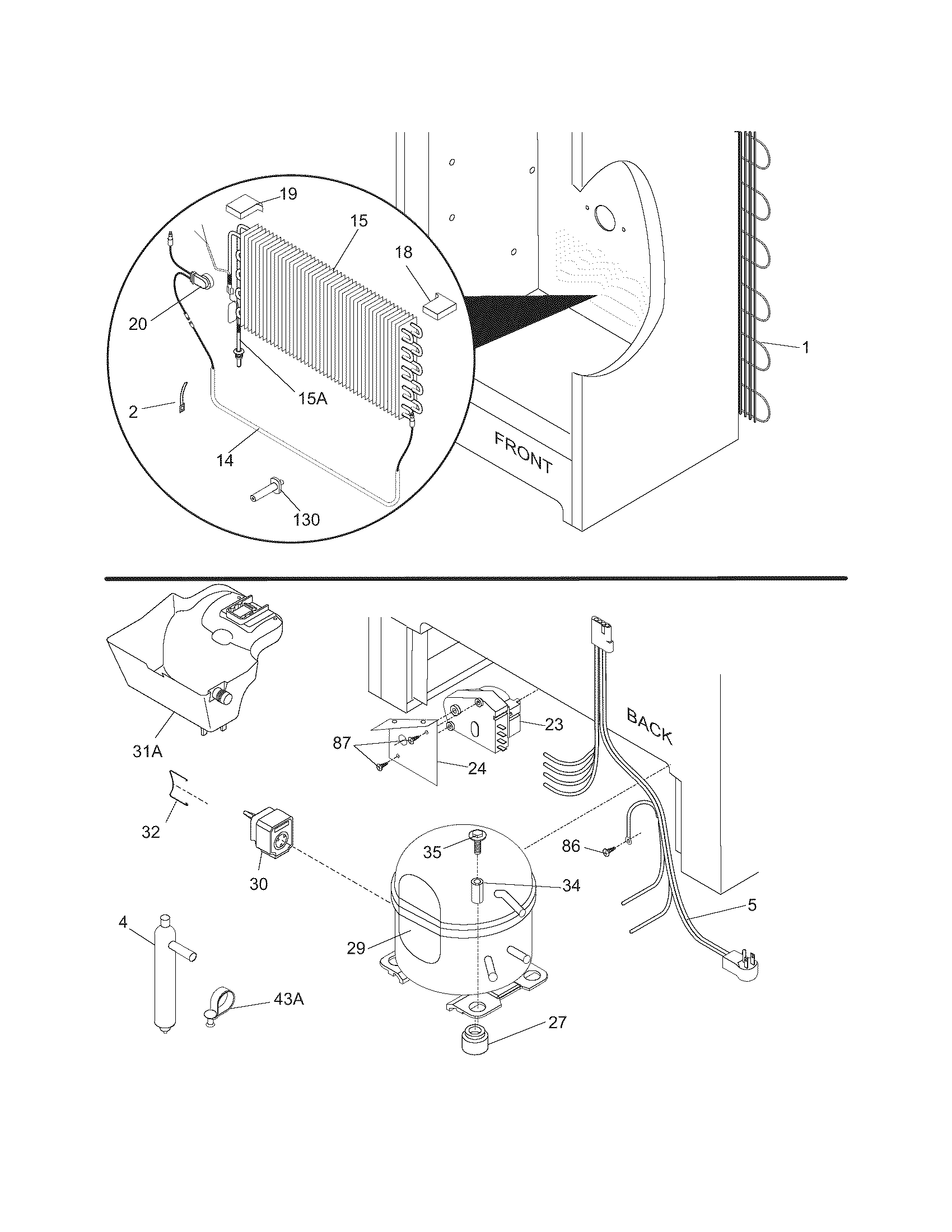 System