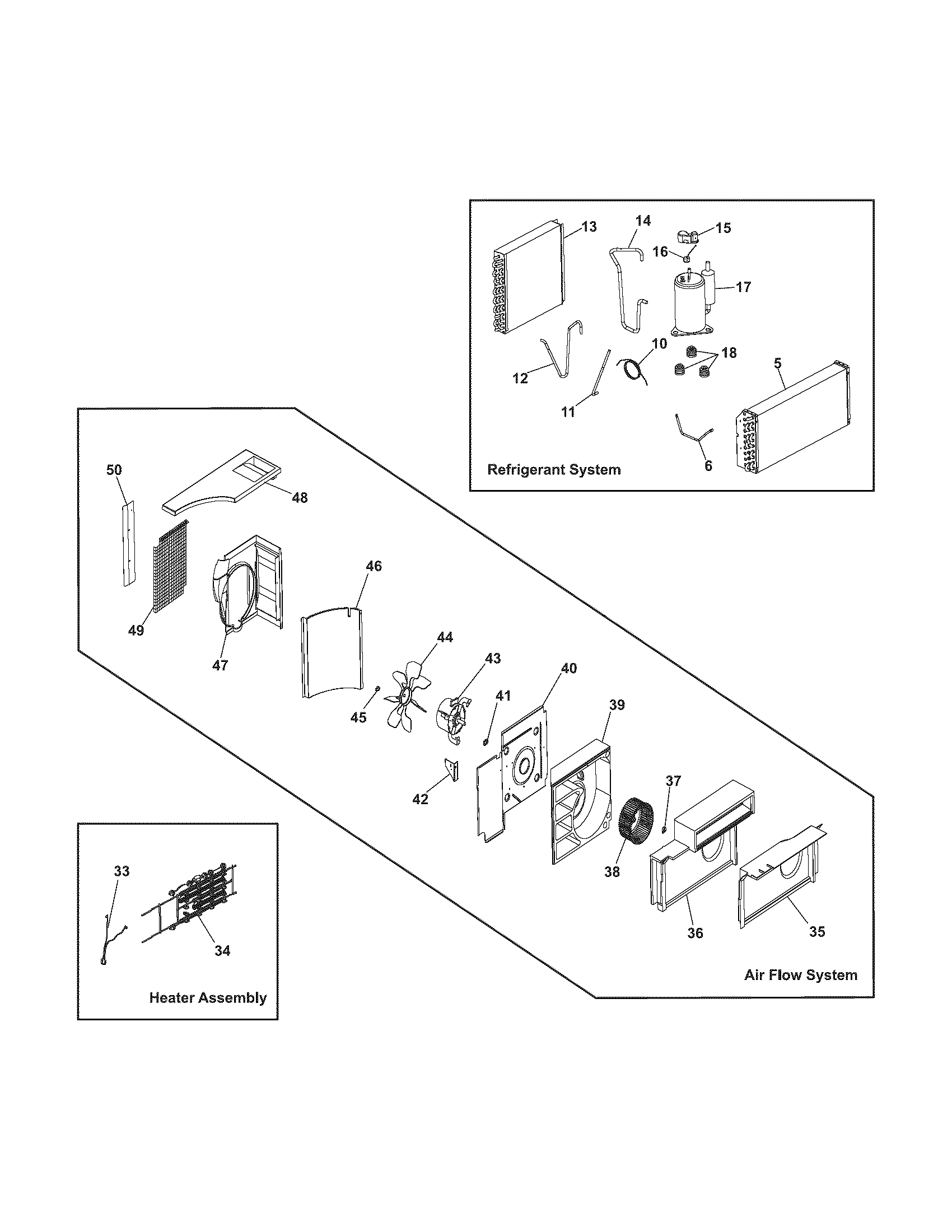 Cooling & air flow systems