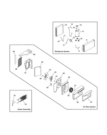 Cooling & air flow systems