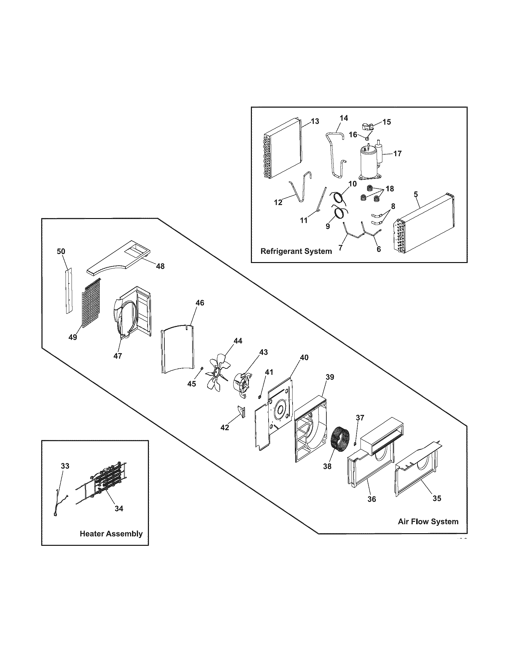 Cooling & air flow systems