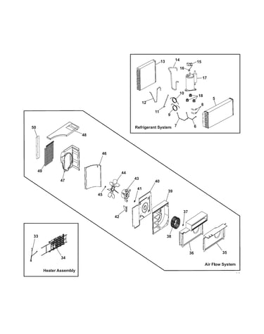 Cooling & air flow systems