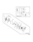 Cooling & air flow systems