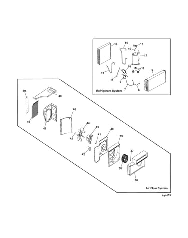 Cooling & air flow systems