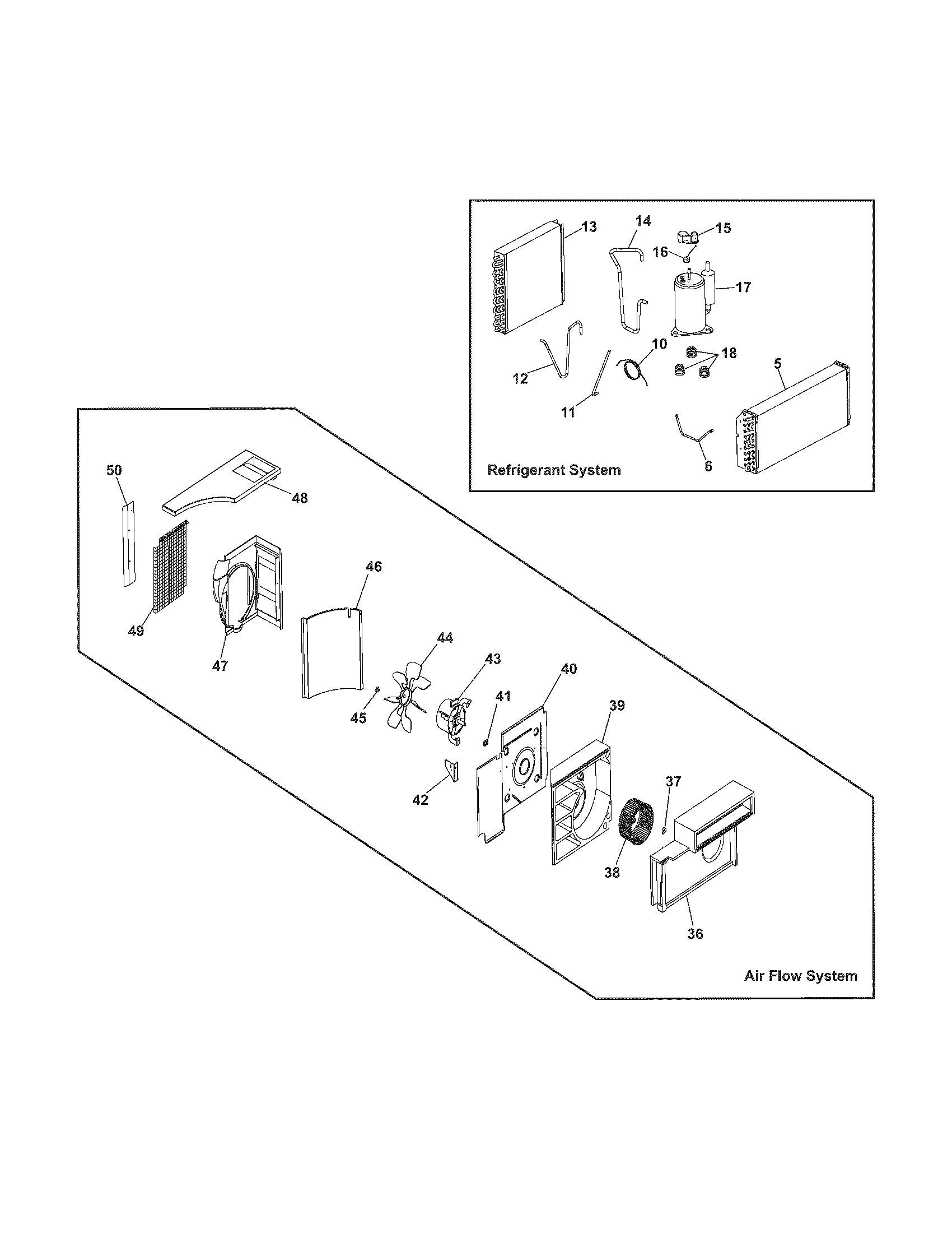 Cooling & air flow systems