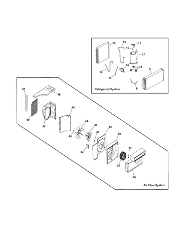 Cooling & air flow systems