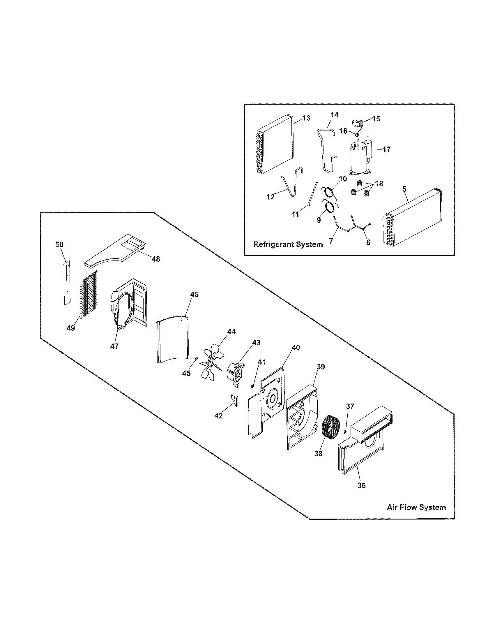 Cooling & air flow systems