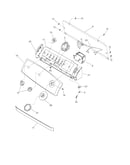 Control/panel