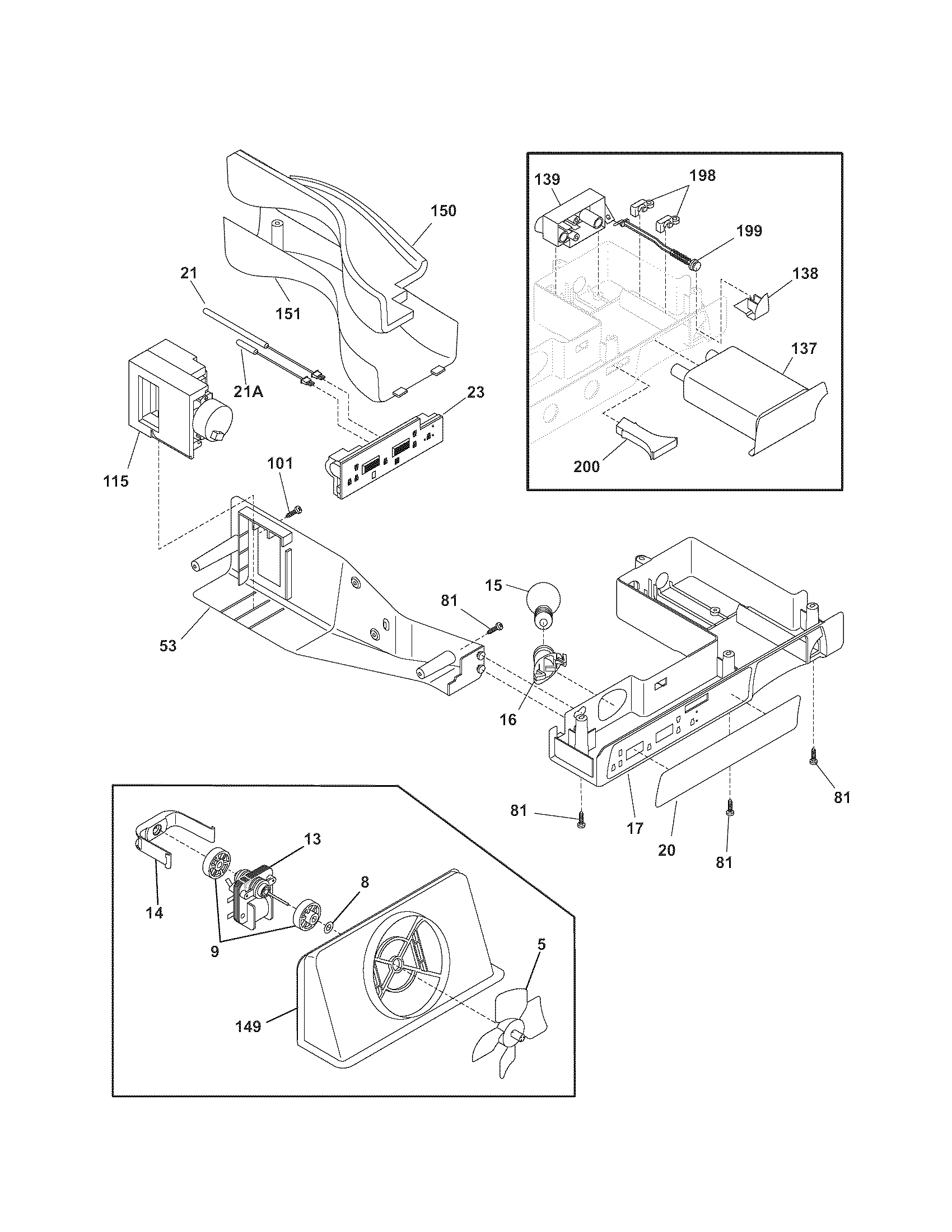 Controls