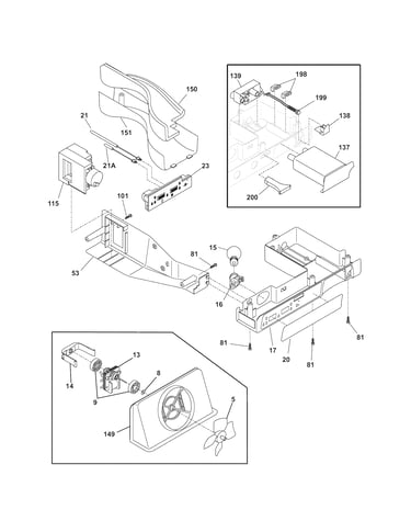 Controls