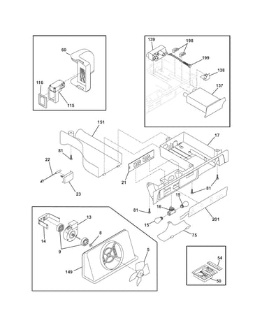 Controls