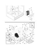 System