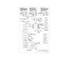 Frigidaire GLTF2940ES3 wiring diagram diagram