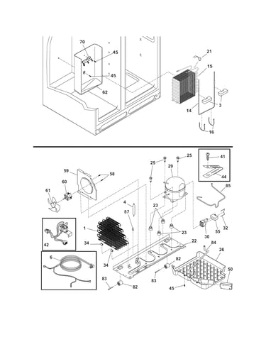 System