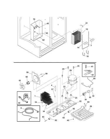 System