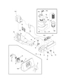 Controls