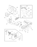 Controls