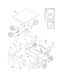 Body/controls