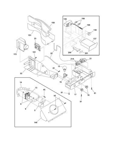 Controls