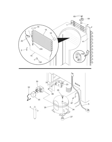 System