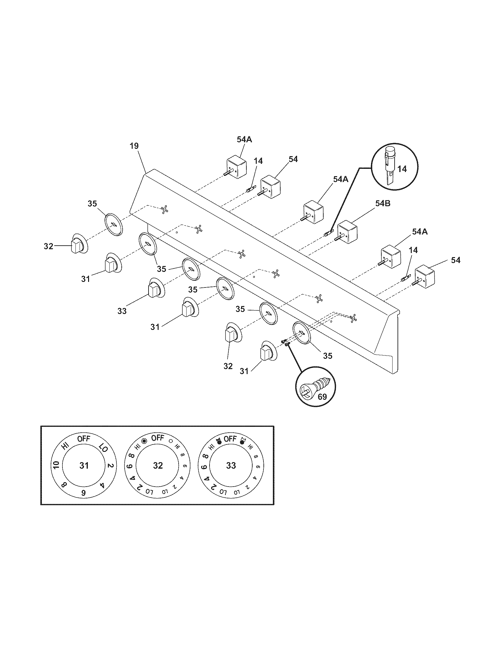 Controls
